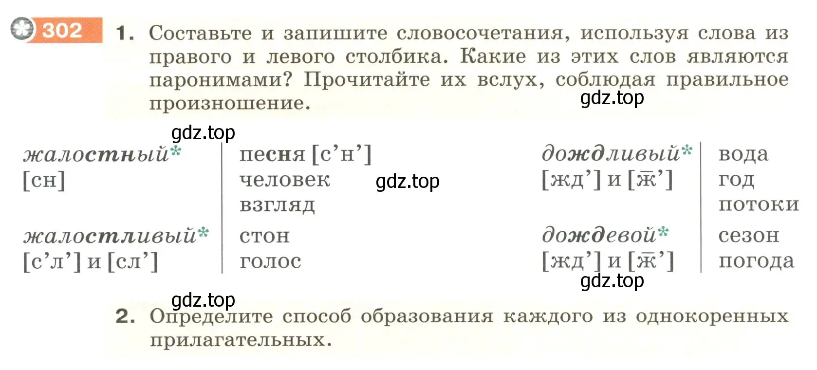 Условие номер 302 (страница 114) гдз по русскому языку 6 класс Разумовская, Львова, учебник 1 часть