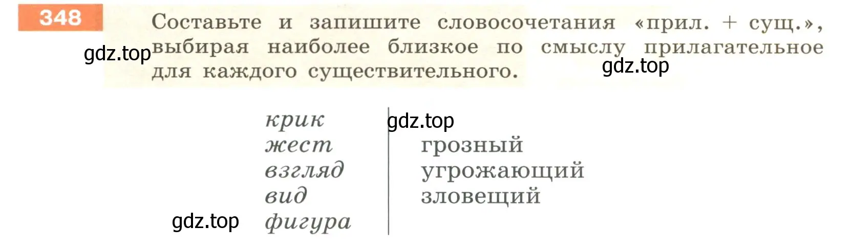 Условие номер 348 (страница 130) гдз по русскому языку 6 класс Разумовская, Львова, учебник 1 часть