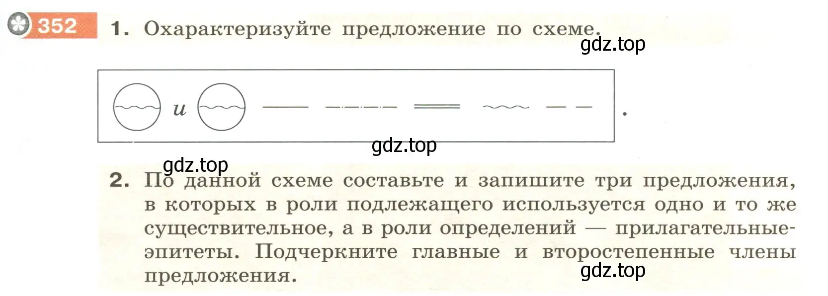 Условие номер 352 (страница 131) гдз по русскому языку 6 класс Разумовская, Львова, учебник 1 часть