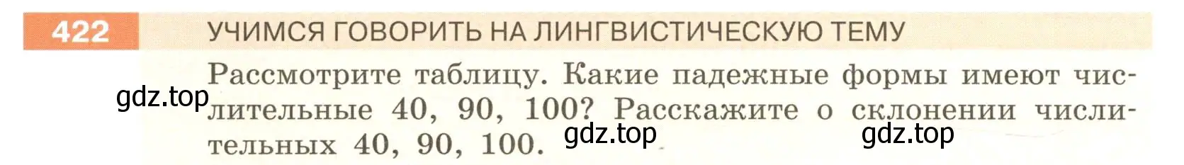 Условие номер 422 (страница 9) гдз по русскому языку 6 класс Разумовская, Львова, учебник 2 часть