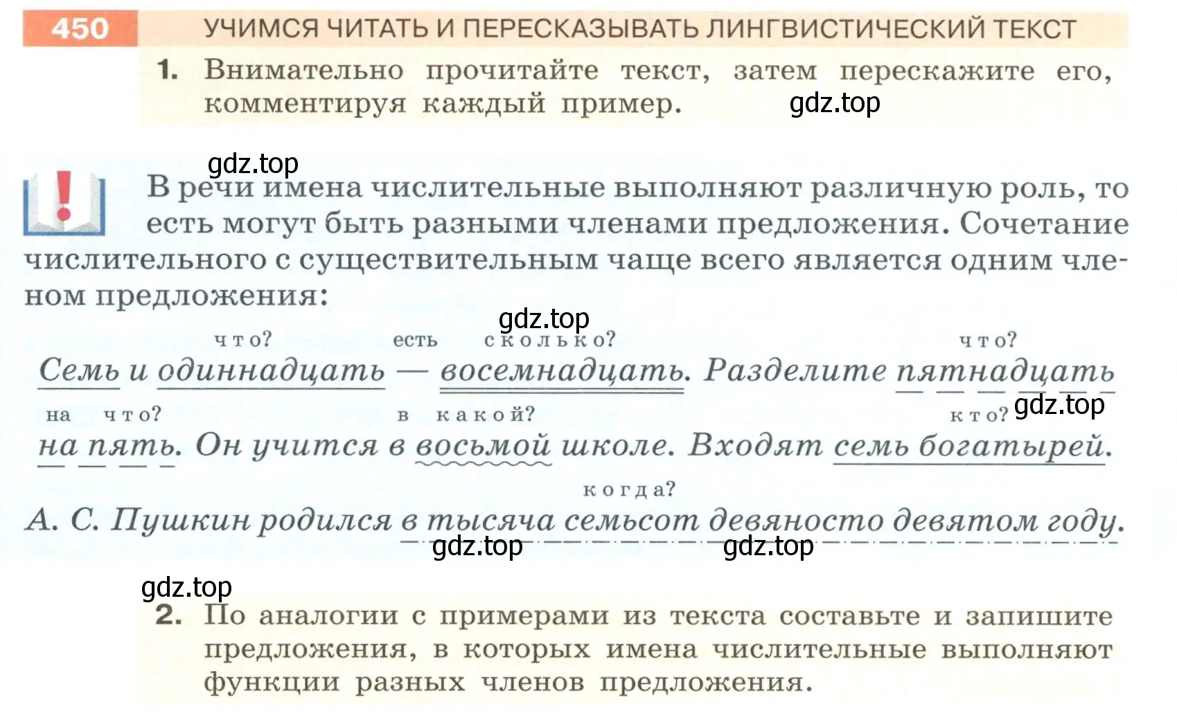 Условие номер 450 (страница 18) гдз по русскому языку 6 класс Разумовская, Львова, учебник 2 часть