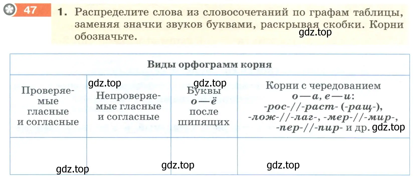 Условие номер 47 (страница 24) гдз по русскому языку 6 класс Разумовская, Львова, учебник 1 часть