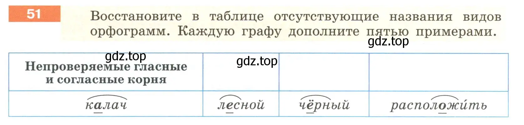Условие номер 51 (страница 26) гдз по русскому языку 6 класс Разумовская, Львова, учебник 1 часть