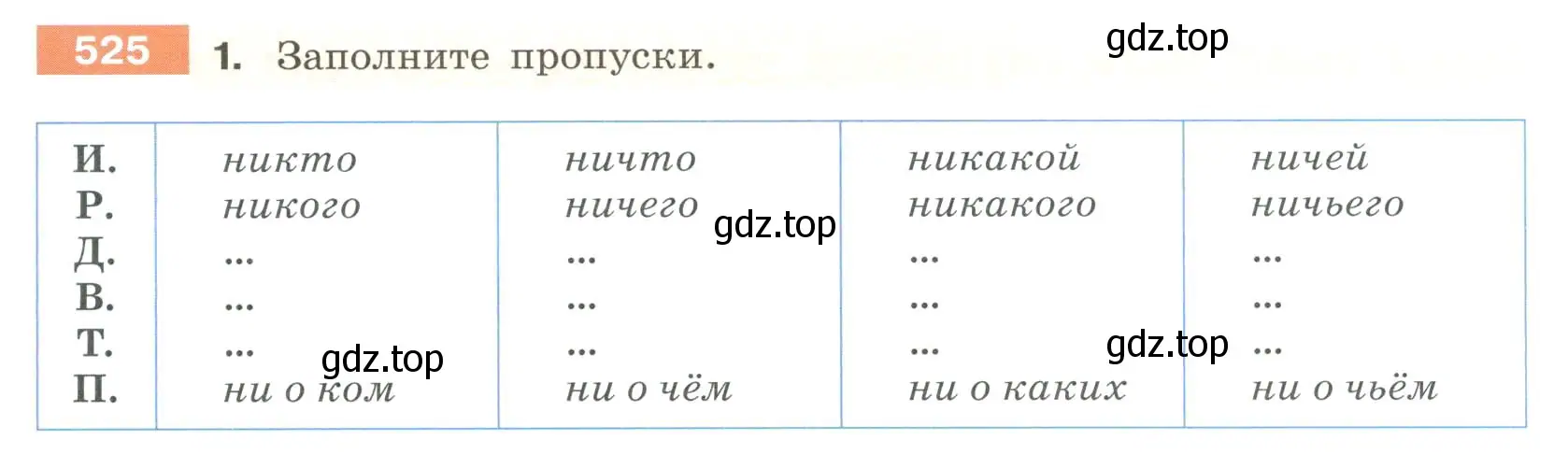 Условие номер 525 (страница 49) гдз по русскому языку 6 класс Разумовская, Львова, учебник 2 часть