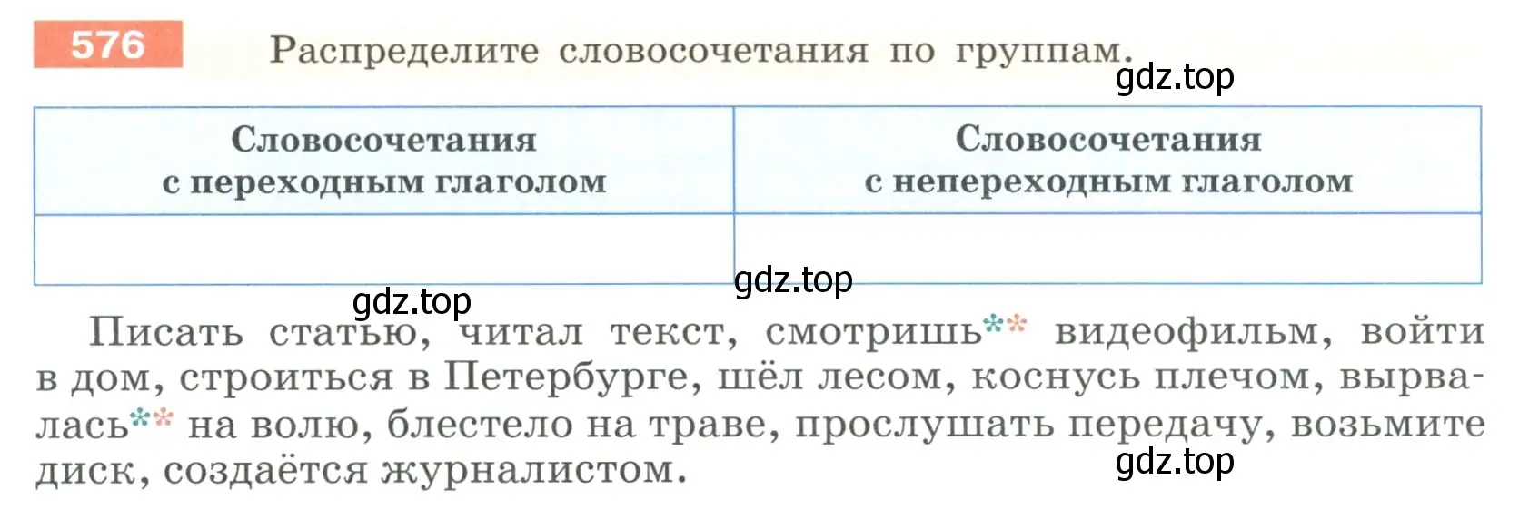 Условие номер 576 (страница 67) гдз по русскому языку 6 класс Разумовская, Львова, учебник 2 часть