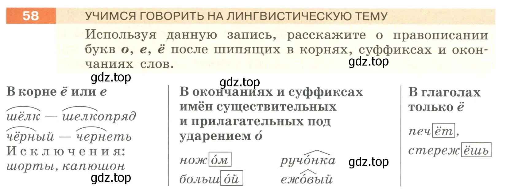 Условие номер 58 (страница 27) гдз по русскому языку 6 класс Разумовская, Львова, учебник 1 часть