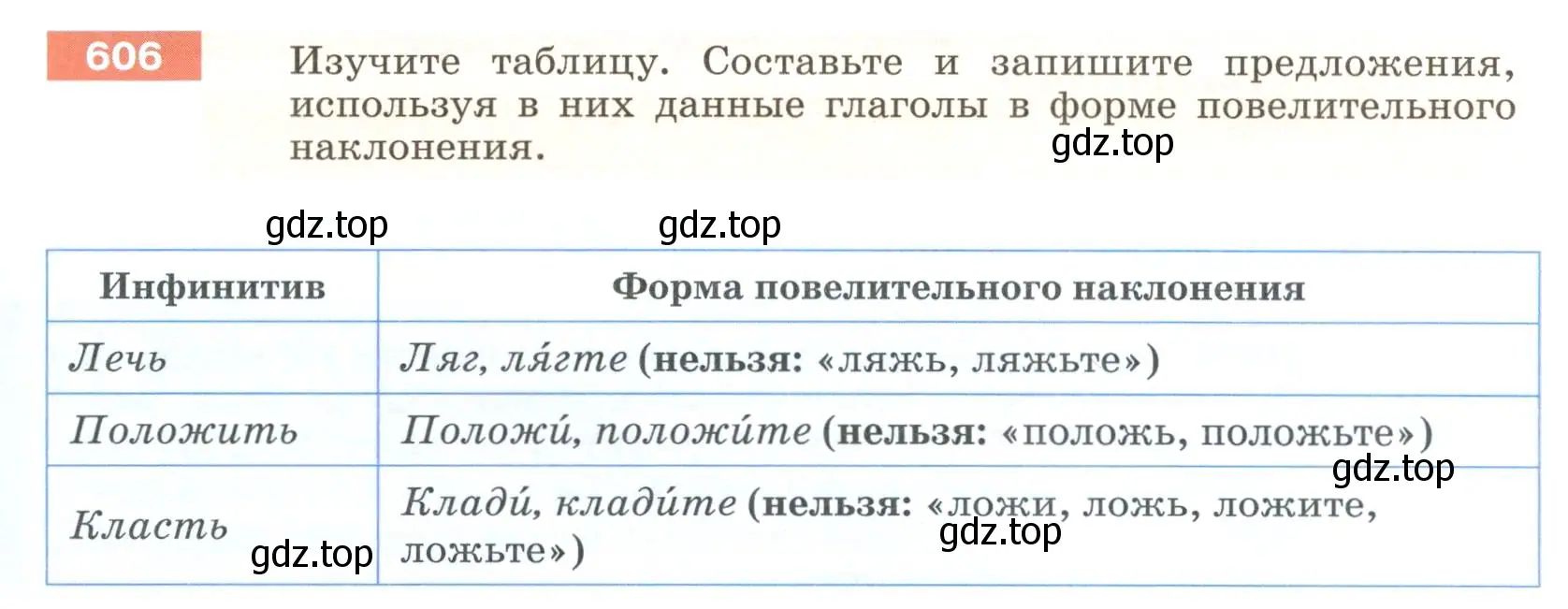 Условие номер 606 (страница 77) гдз по русскому языку 6 класс Разумовская, Львова, учебник 2 часть