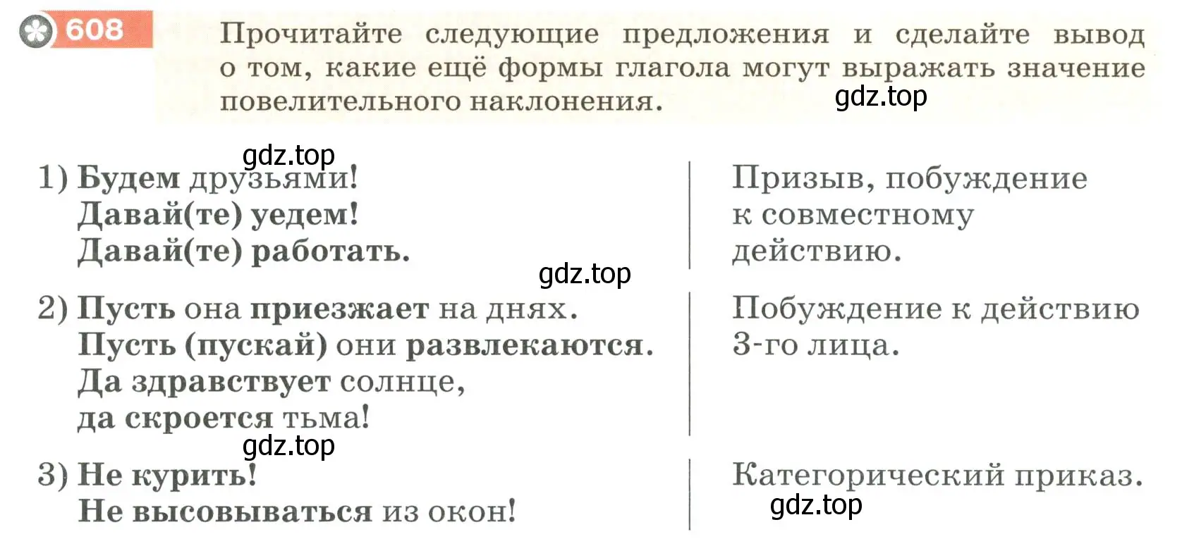 Условие номер 608 (страница 78) гдз по русскому языку 6 класс Разумовская, Львова, учебник 2 часть