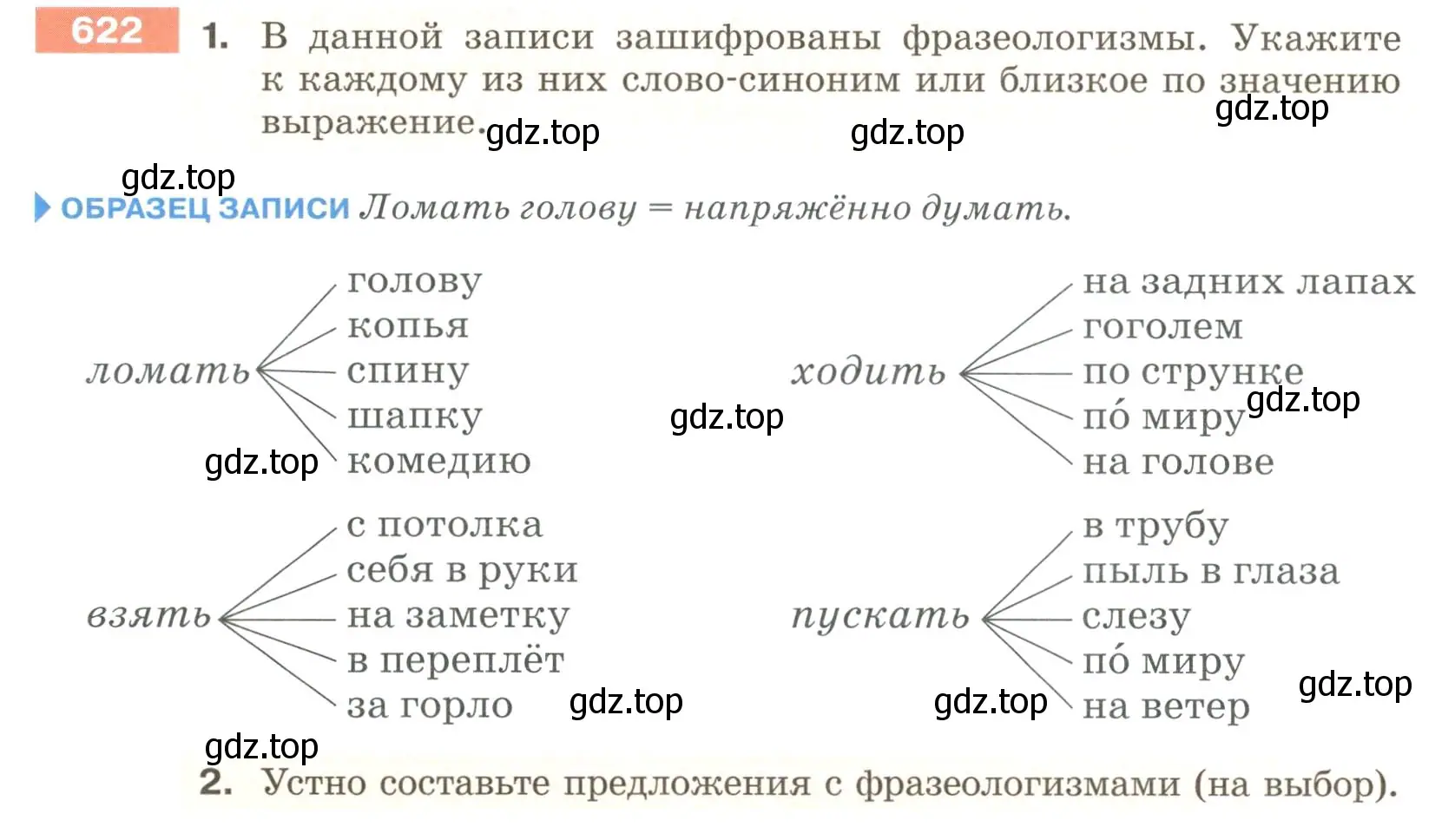 Условие номер 622 (страница 84) гдз по русскому языку 6 класс Разумовская, Львова, учебник 2 часть