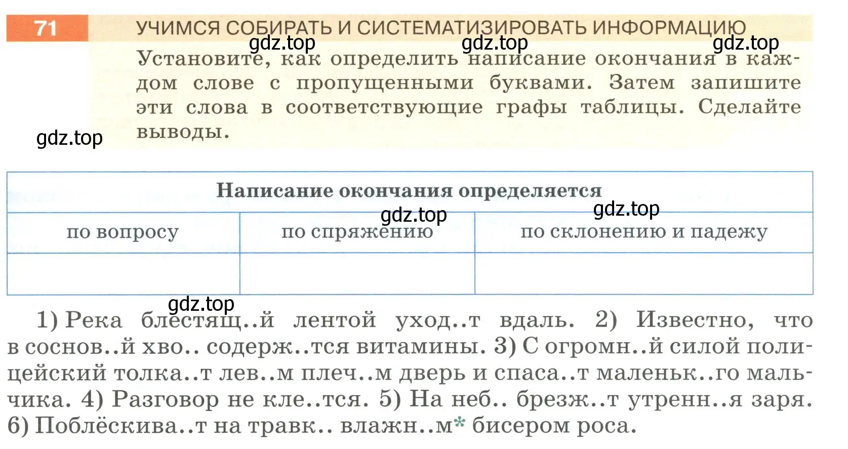 Условие номер 71 (страница 31) гдз по русскому языку 6 класс Разумовская, Львова, учебник 1 часть