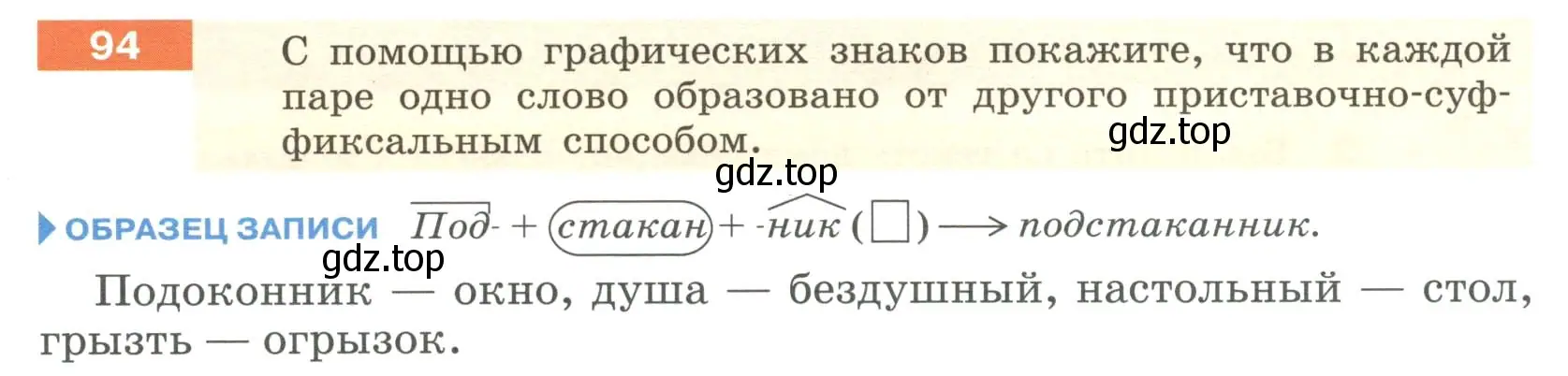 Условие номер 94 (страница 40) гдз по русскому языку 6 класс Разумовская, Львова, учебник 1 часть