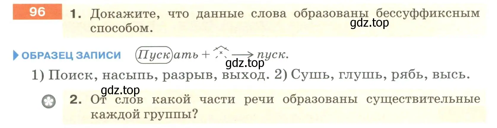 Условие номер 96 (страница 40) гдз по русскому языку 6 класс Разумовская, Львова, учебник 1 часть