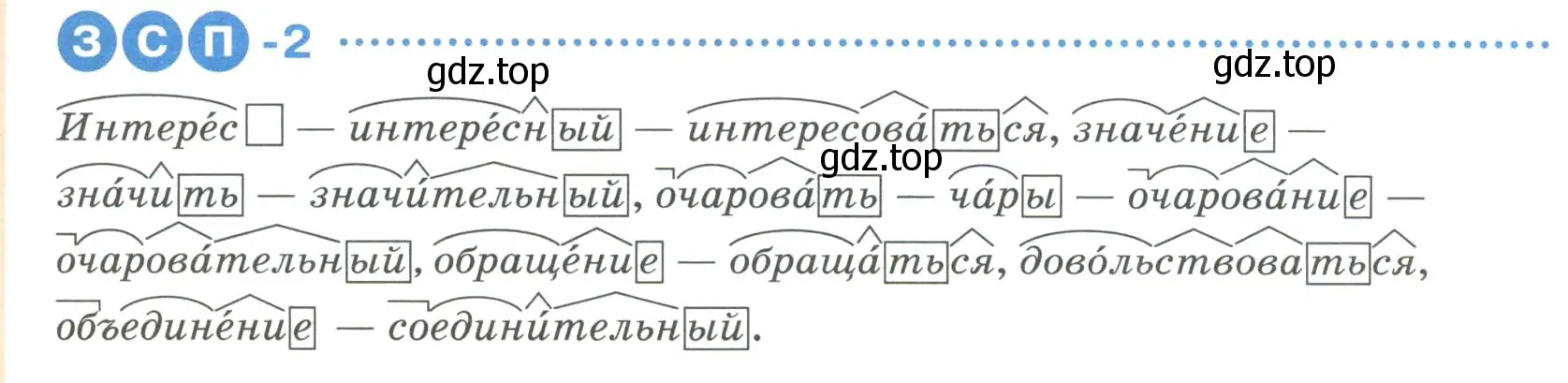 Условие  ЗСП 2 (страница 33) гдз по русскому языку 6 класс Разумовская, Львова, учебник 1 часть