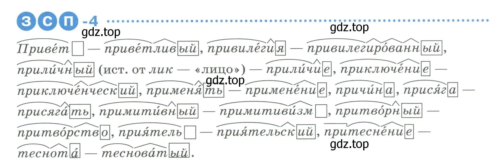 Условие  ЗСП 4 (страница 60) гдз по русскому языку 6 класс Разумовская, Львова, учебник 1 часть