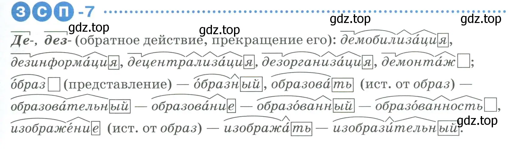 Условие  ЗСП 7 (страница 103) гдз по русскому языку 6 класс Разумовская, Львова, учебник 1 часть