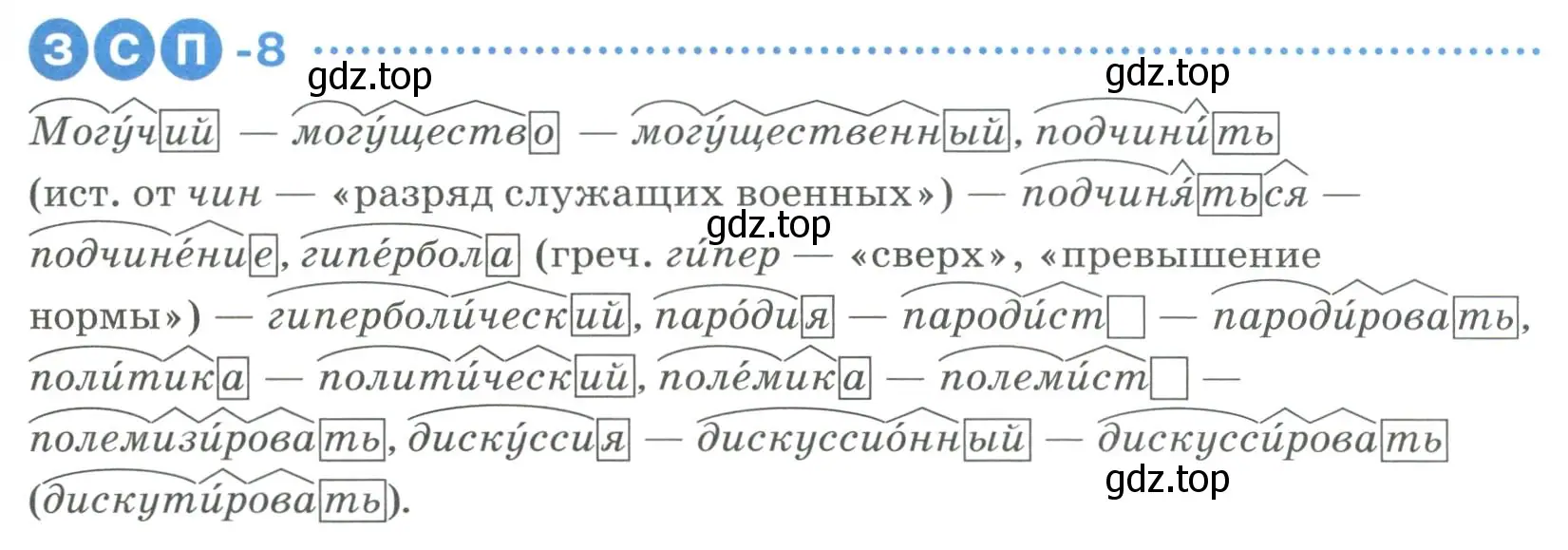 Условие  ЗСП 8 (страница 123) гдз по русскому языку 6 класс Разумовская, Львова, учебник 1 часть