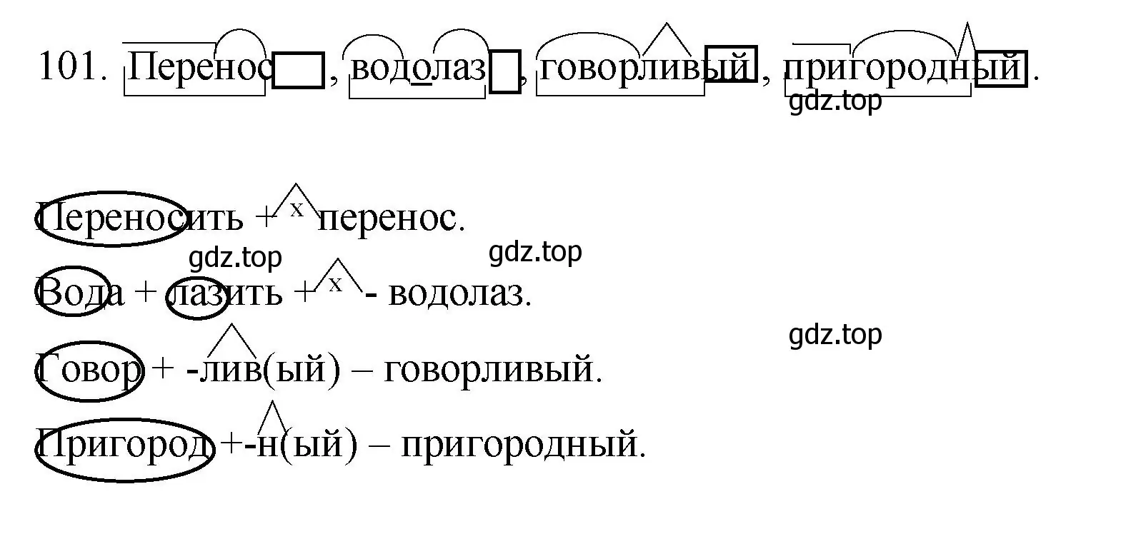 Решение номер 101 (страница 42) гдз по русскому языку 6 класс Разумовская, Львова, учебник 1 часть