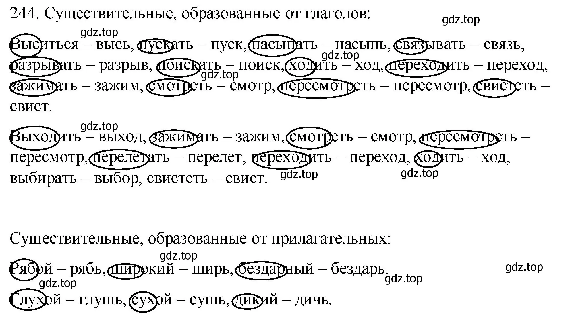 Решение номер 244 (страница 92) гдз по русскому языку 6 класс Разумовская, Львова, учебник 1 часть