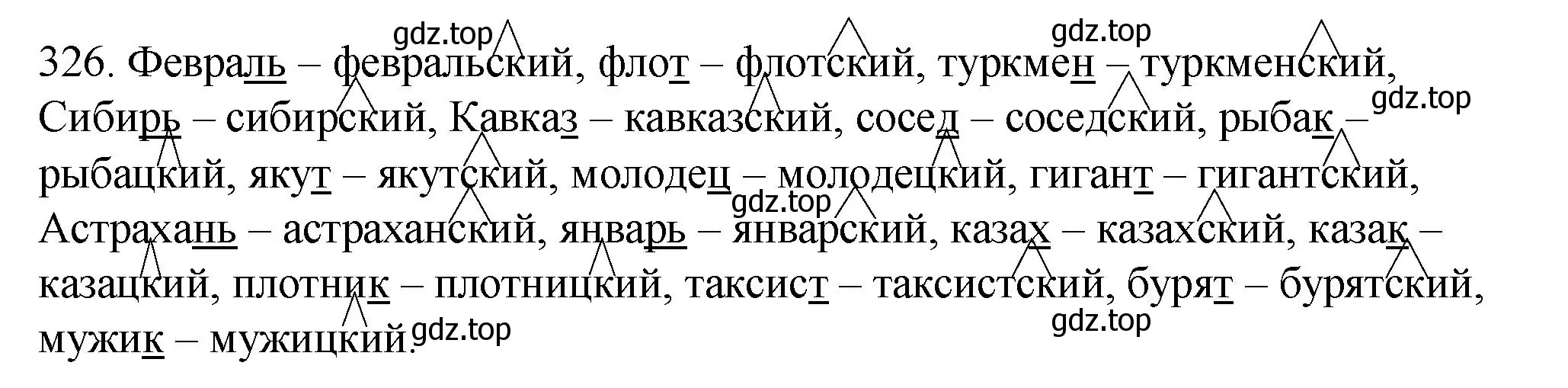 Решение номер 326 (страница 122) гдз по русскому языку 6 класс Разумовская, Львова, учебник 1 часть