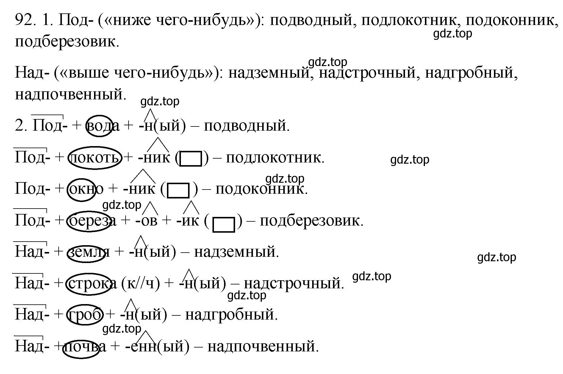 Решение номер 92 (страница 40) гдз по русскому языку 6 класс Разумовская, Львова, учебник 1 часть