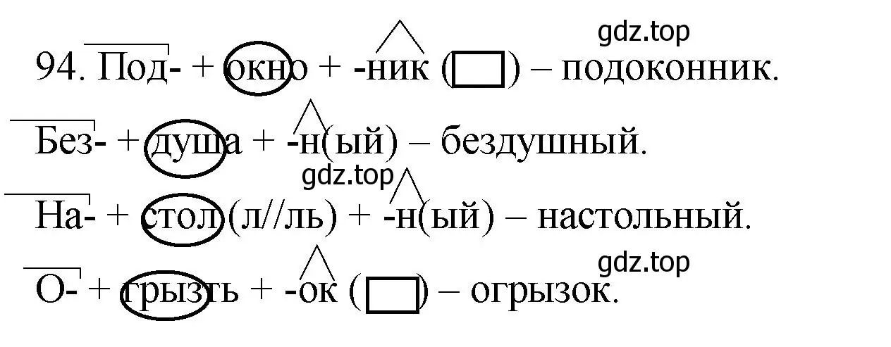 Решение номер 94 (страница 40) гдз по русскому языку 6 класс Разумовская, Львова, учебник 1 часть