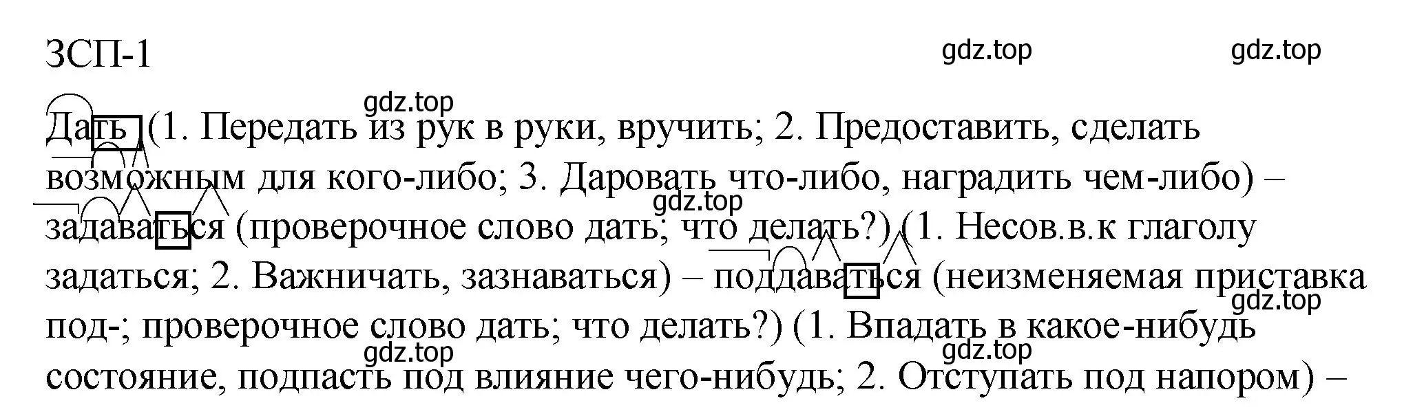 Решение  ЗСП 1 (страница 22) гдз по русскому языку 6 класс Разумовская, Львова, учебник 1 часть