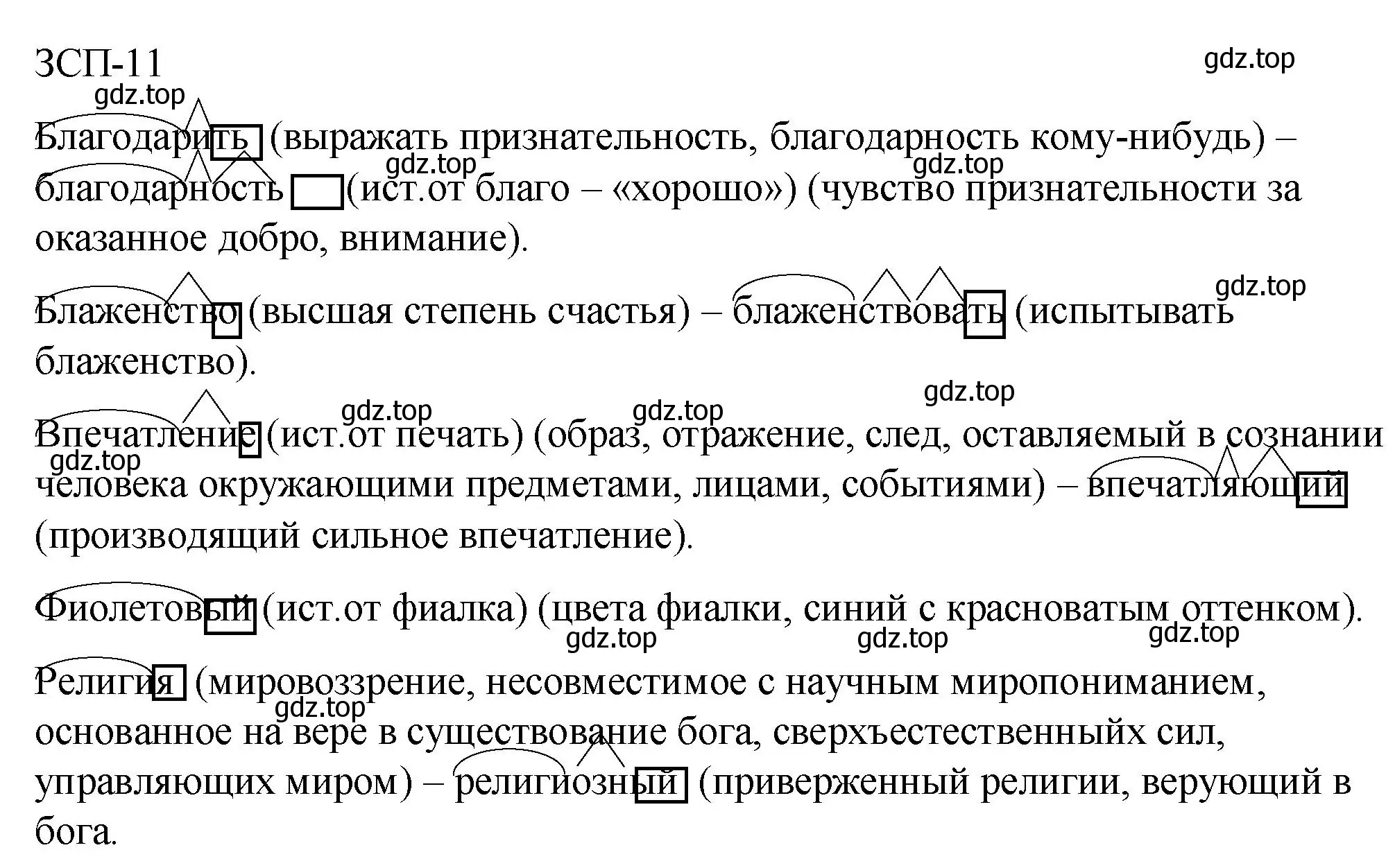 Решение  ЗСП 11 (страница 53) гдз по русскому языку 6 класс Разумовская, Львова, учебник 2 часть