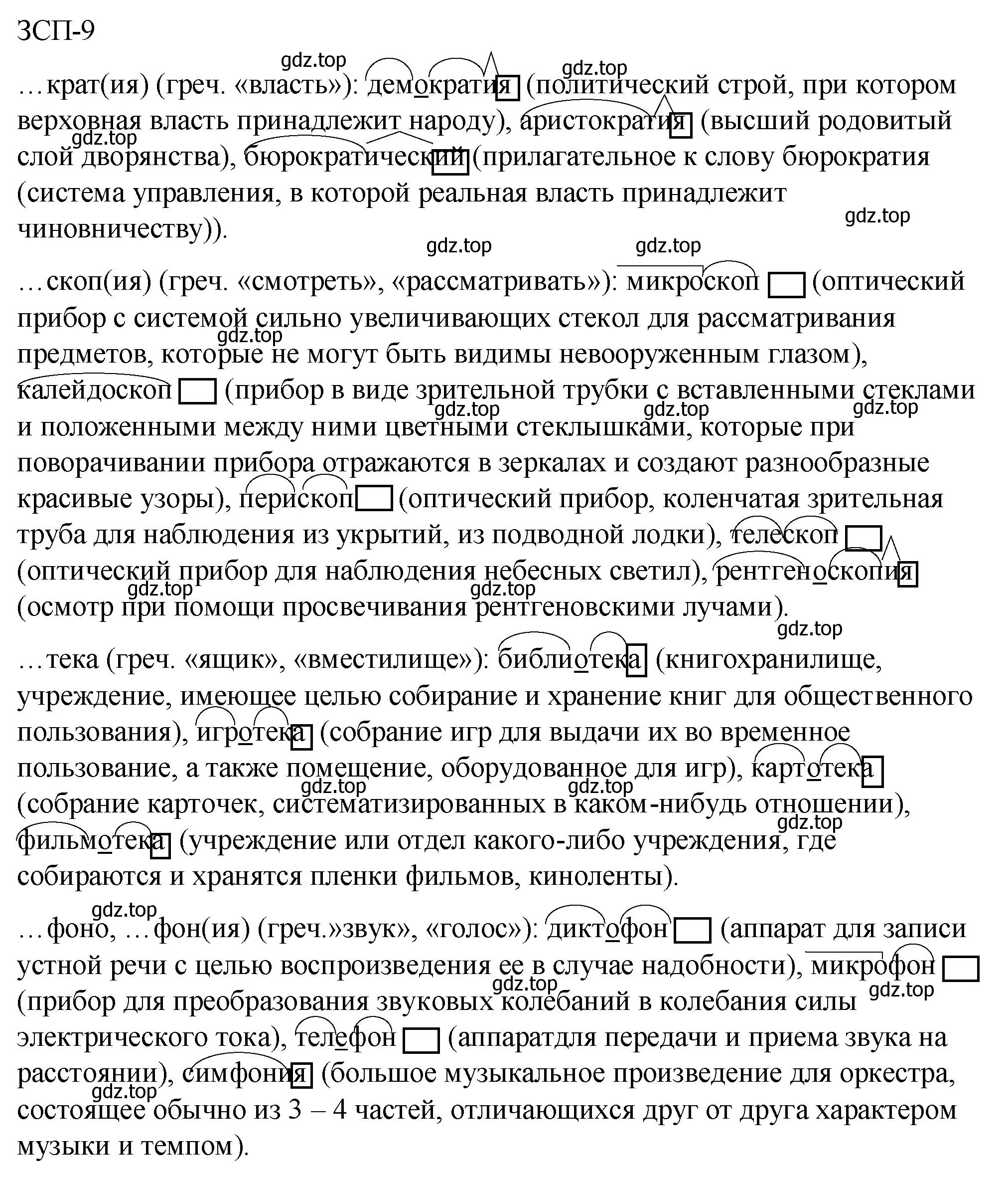 Решение  ЗСП 9 (страница 22) гдз по русскому языку 6 класс Разумовская, Львова, учебник 2 часть