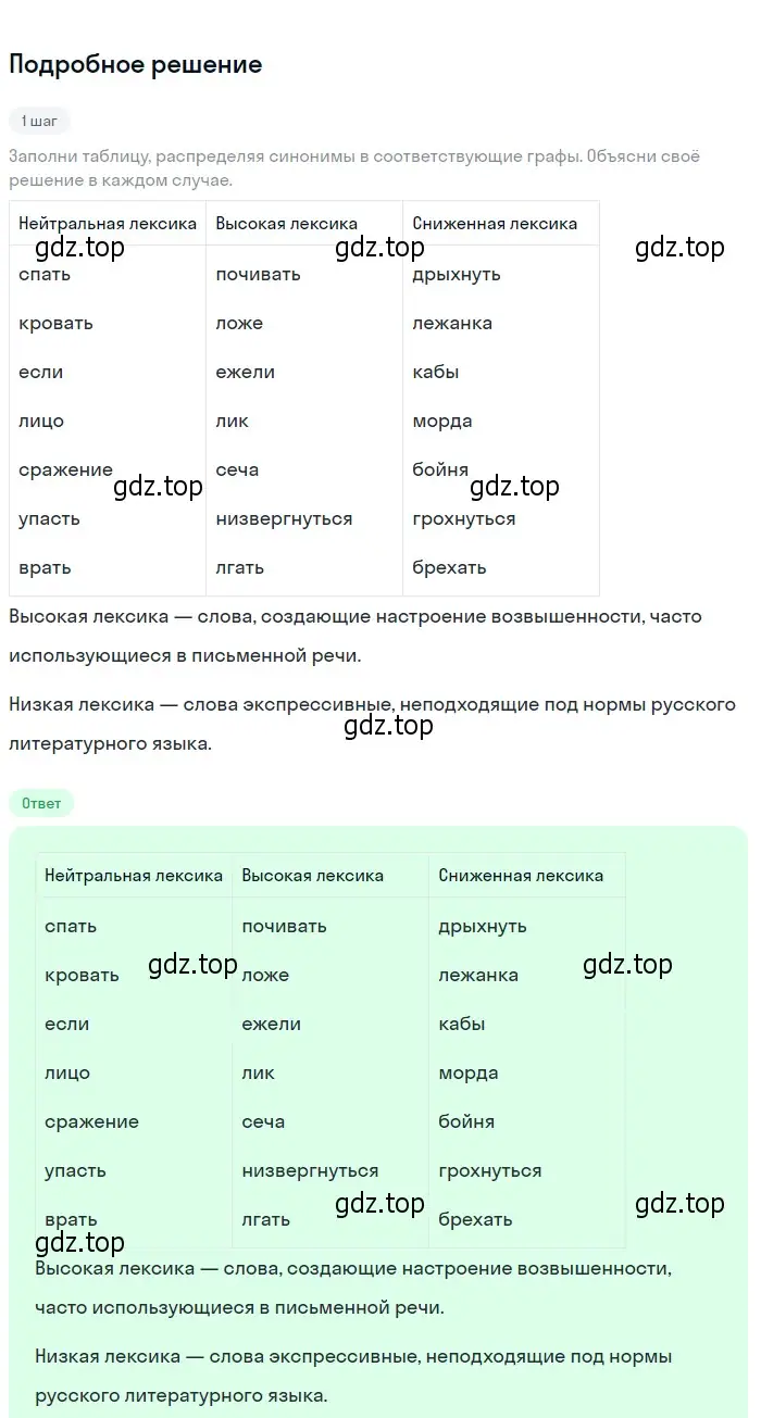 Решение 2. номер 142 (страница 56) гдз по русскому языку 6 класс Разумовская, Львова, учебник 1 часть