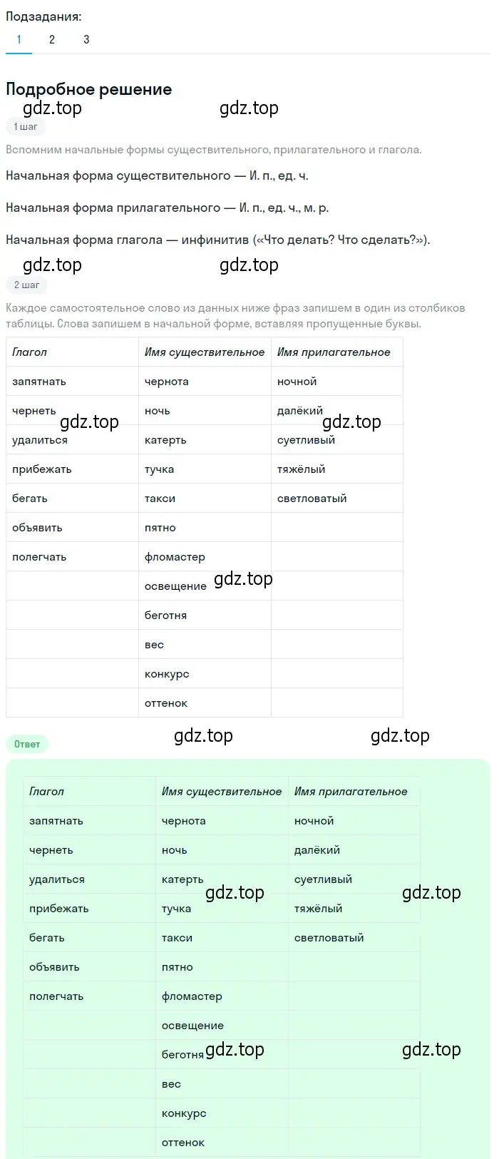 Решение 2. номер 214 (страница 84) гдз по русскому языку 6 класс Разумовская, Львова, учебник 1 часть