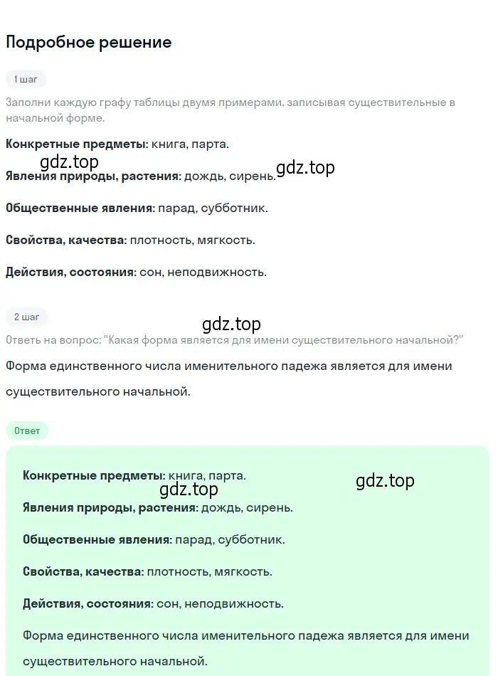 Решение 2. номер 219 (страница 85) гдз по русскому языку 6 класс Разумовская, Львова, учебник 1 часть