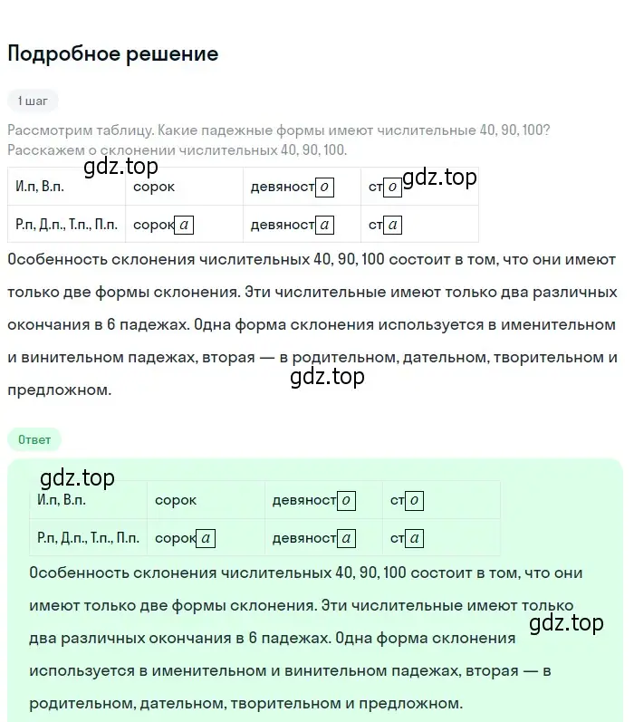 Решение 2. номер 422 (страница 9) гдз по русскому языку 6 класс Разумовская, Львова, учебник 2 часть