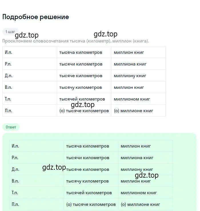 Решение 2. номер 426 (страница 10) гдз по русскому языку 6 класс Разумовская, Львова, учебник 2 часть