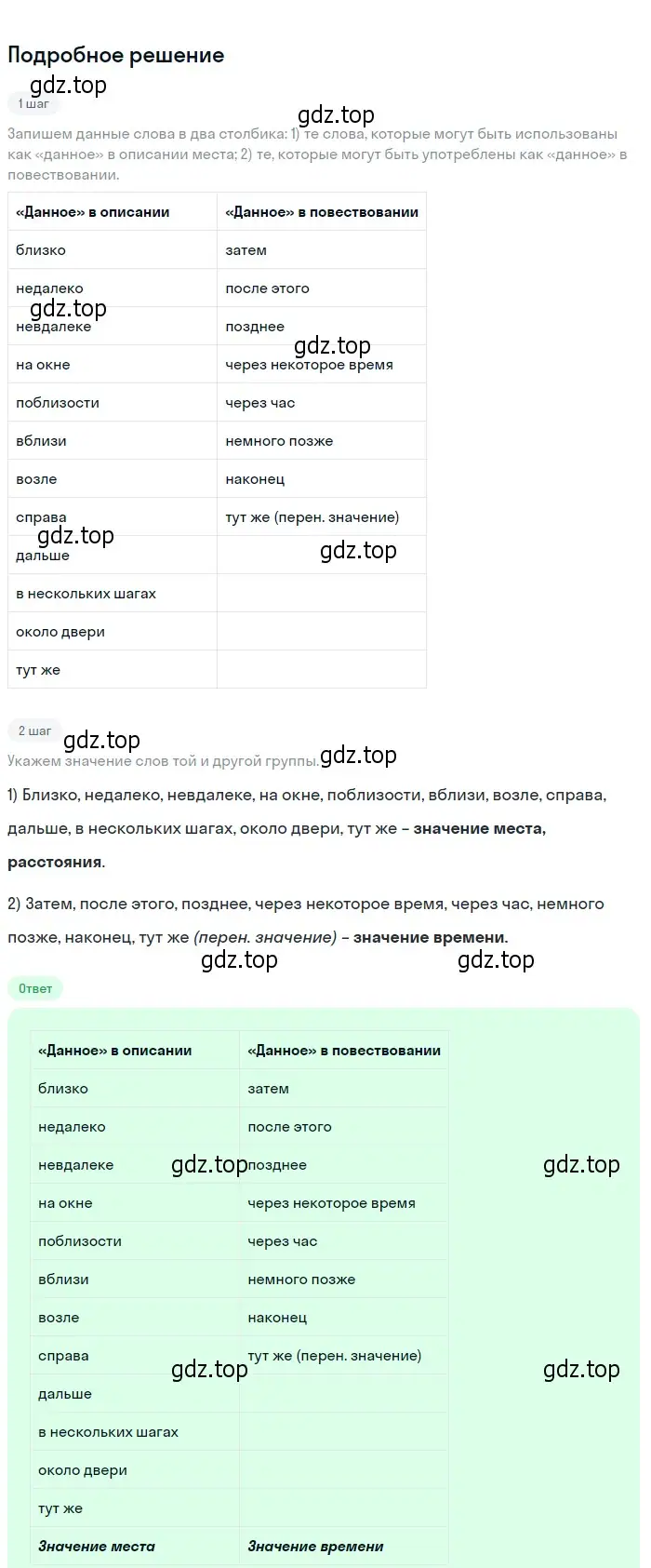 Решение 2. номер 467 (страница 27) гдз по русскому языку 6 класс Разумовская, Львова, учебник 2 часть