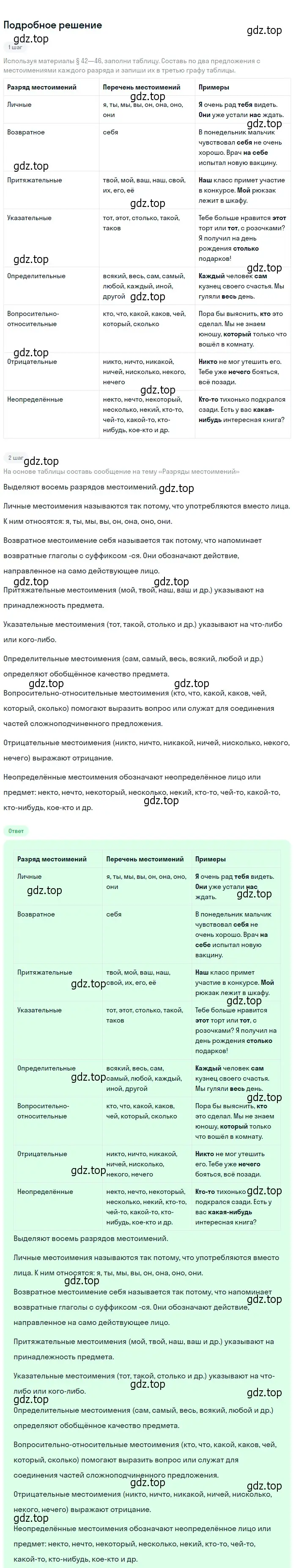 Решение 2. номер 547 (страница 58) гдз по русскому языку 6 класс Разумовская, Львова, учебник 2 часть