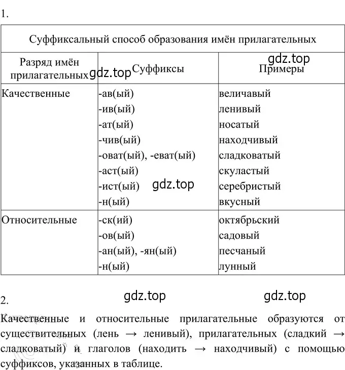 Решение 3. номер 300 (страница 113) гдз по русскому языку 6 класс Разумовская, Львова, учебник 1 часть