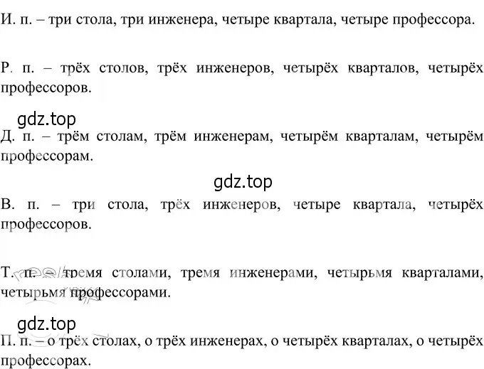 Решение 3. номер 418 (страница 8) гдз по русскому языку 6 класс Разумовская, Львова, учебник 2 часть