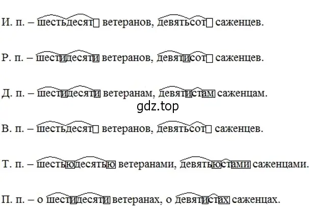 Решение 3. номер 428 (страница 11) гдз по русскому языку 6 класс Разумовская, Львова, учебник 2 часть
