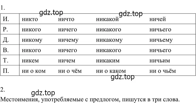 Решение 3. номер 525 (страница 49) гдз по русскому языку 6 класс Разумовская, Львова, учебник 2 часть