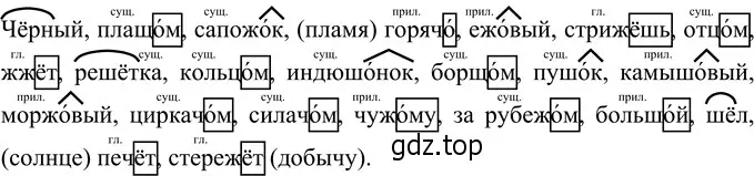 Решение 3. номер 59 (страница 27) гдз по русскому языку 6 класс Разумовская, Львова, учебник 1 часть