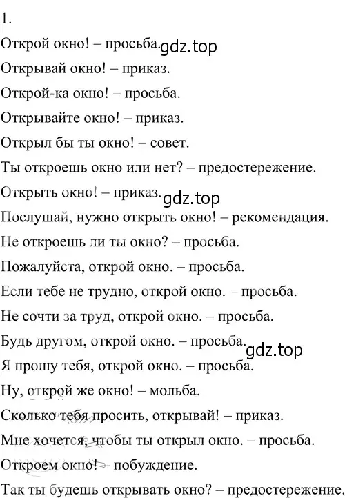 Решение 3. номер 628 (страница 86) гдз по русскому языку 6 класс Разумовская, Львова, учебник 2 часть