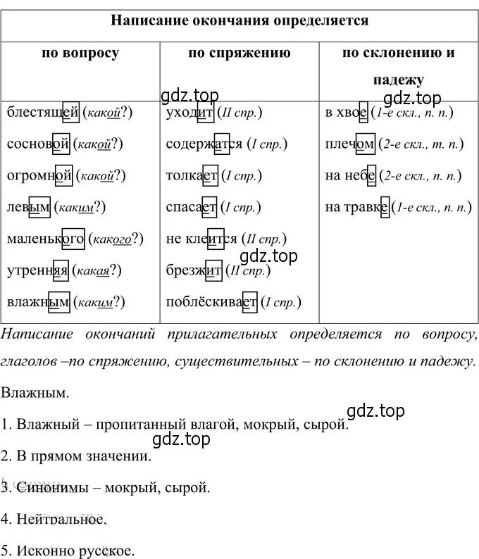 Решение 3. номер 71 (страница 31) гдз по русскому языку 6 класс Разумовская, Львова, учебник 1 часть