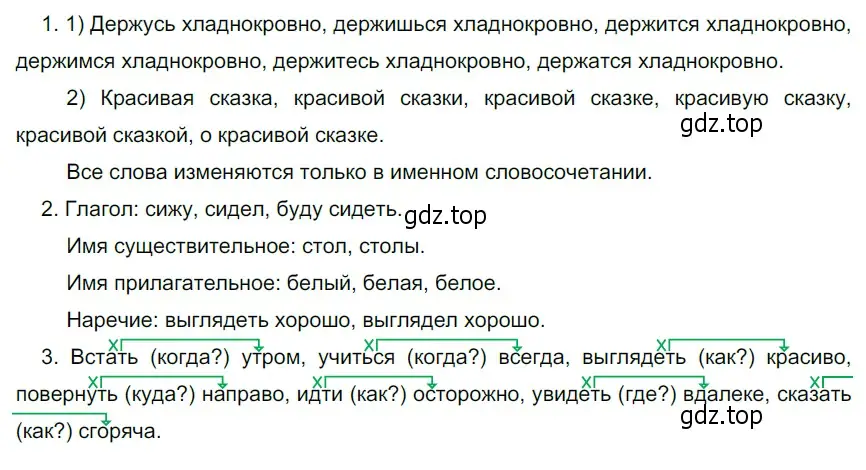 Решение 4. номер 216 (страница 84) гдз по русскому языку 6 класс Разумовская, Львова, учебник 1 часть