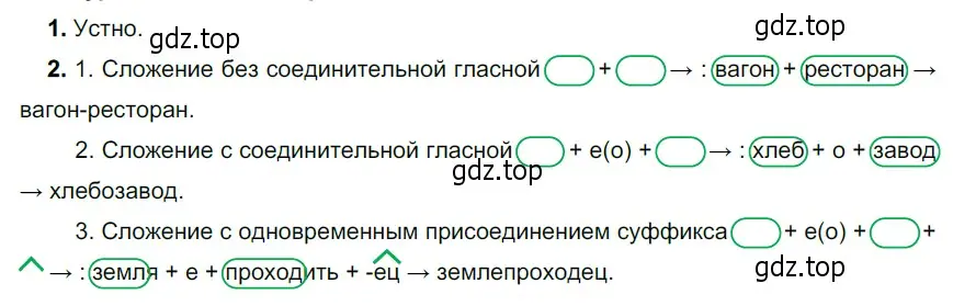 Решение 4. номер 245 (страница 92) гдз по русскому языку 6 класс Разумовская, Львова, учебник 1 часть