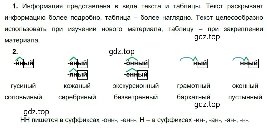 Решение 4. номер 340 (страница 126) гдз по русскому языку 6 класс Разумовская, Львова, учебник 1 часть