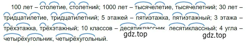 Решение 4. номер 458 (страница 21) гдз по русскому языку 6 класс Разумовская, Львова, учебник 2 часть