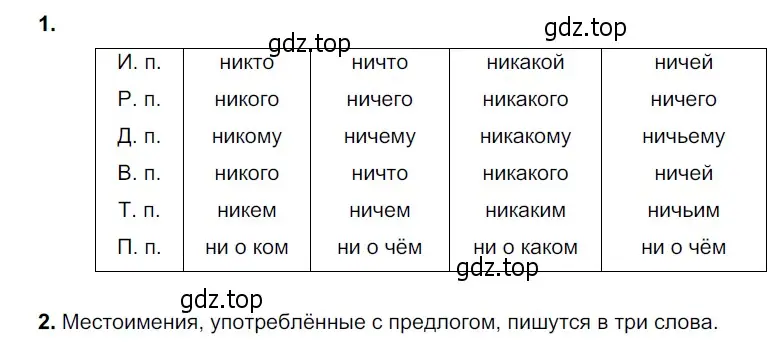 Решение 4. номер 525 (страница 49) гдз по русскому языку 6 класс Разумовская, Львова, учебник 2 часть