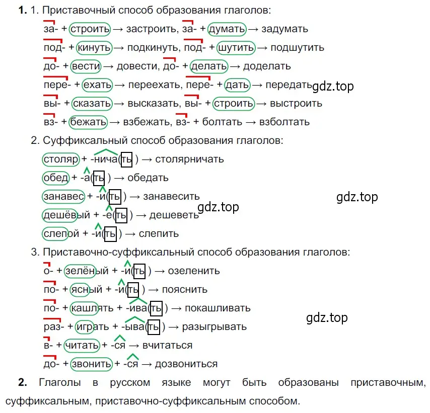 Решение 4. номер 579 (страница 67) гдз по русскому языку 6 класс Разумовская, Львова, учебник 2 часть