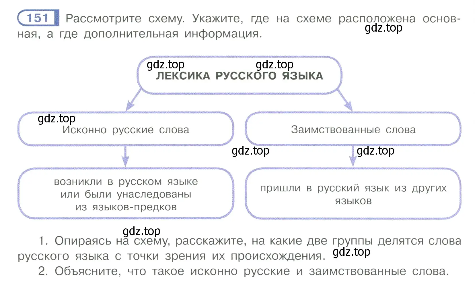 Условие ноомер 151 (страница 70) гдз по русскому языку 6 класс Рыбченкова, Александрова, учебник 1 часть