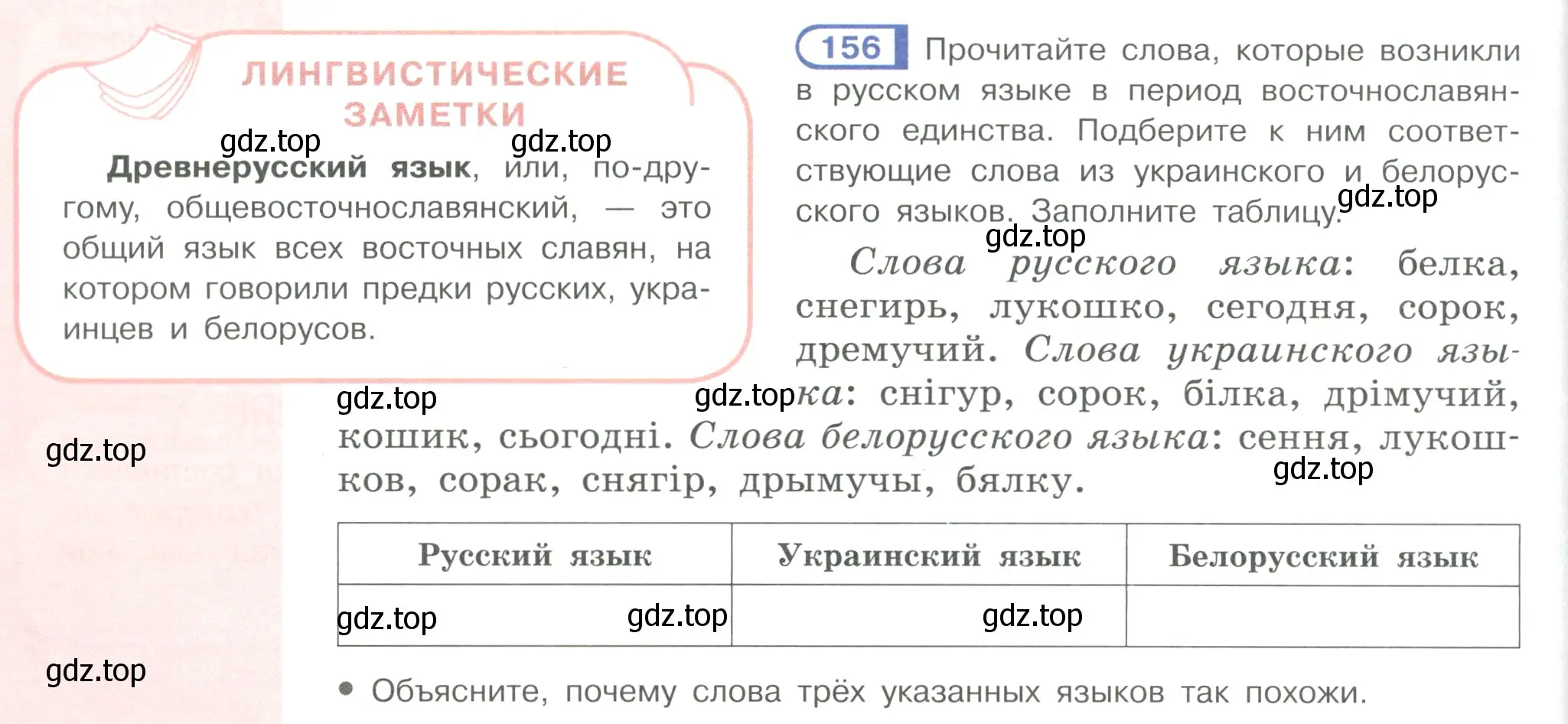 Условие ноомер 156 (страница 72) гдз по русскому языку 6 класс Рыбченкова, Александрова, учебник 1 часть